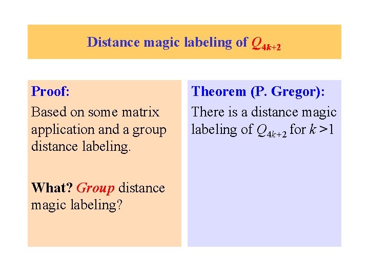 Distance magic labeling of Q 4 k+2 Proof: Based on some matrix application and