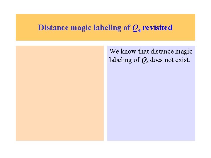 Distance magic labeling of Q 4 revisited We know that distance magic labeling of