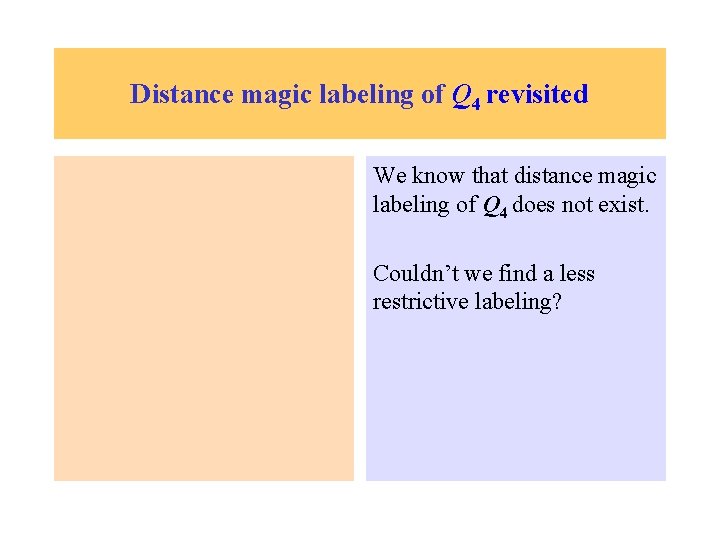 Distance magic labeling of Q 4 revisited We know that distance magic labeling of