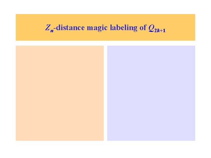 Zn-distance magic labeling of Q 2 k+1 