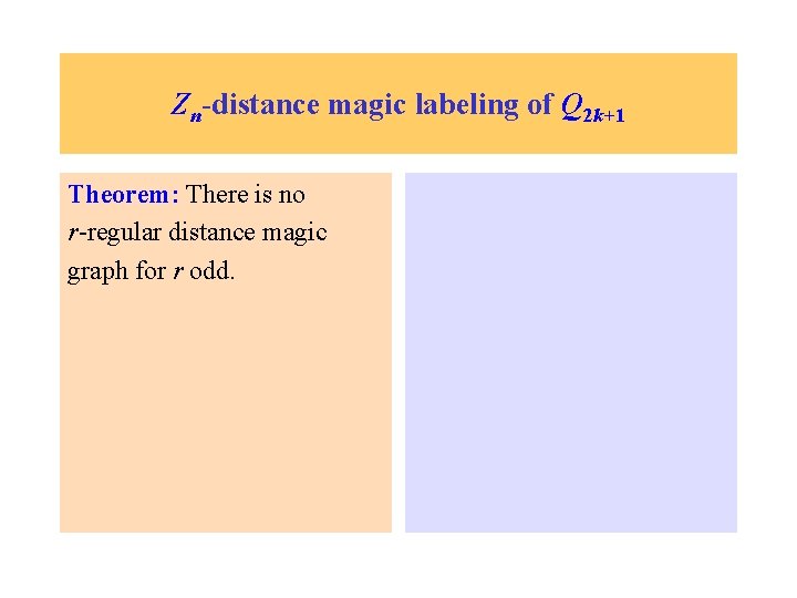 Zn-distance magic labeling of Q 2 k+1 Theorem: There is no r-regular distance magic