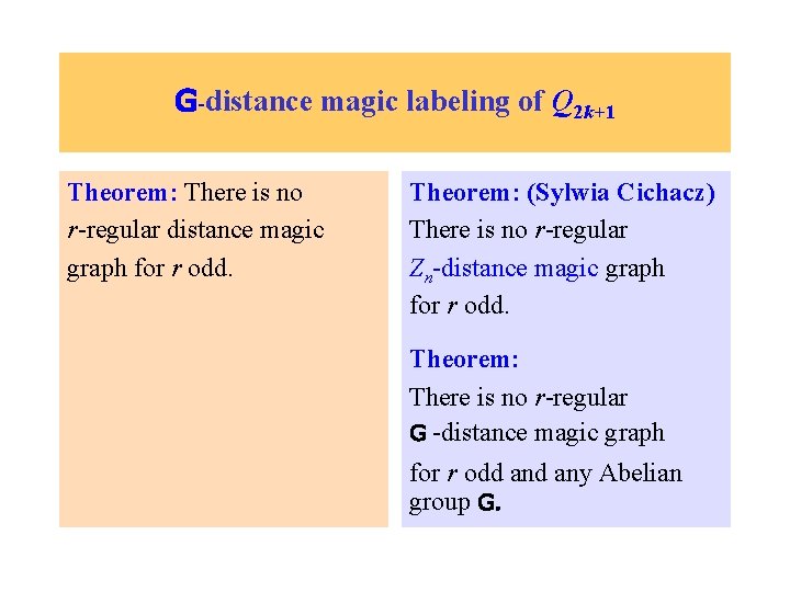 G-distance magic labeling of Q 2 k+1 Theorem: There is no r-regular distance magic