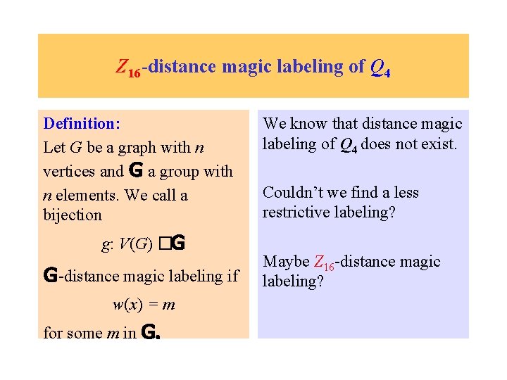 Z 16 -distance magic labeling of Q 4 Definition: Let G be a graph