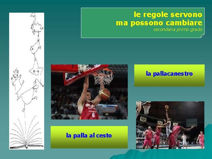 le regole servono ma possono cambiare secondaria primo grado la pallacanestro la palla al