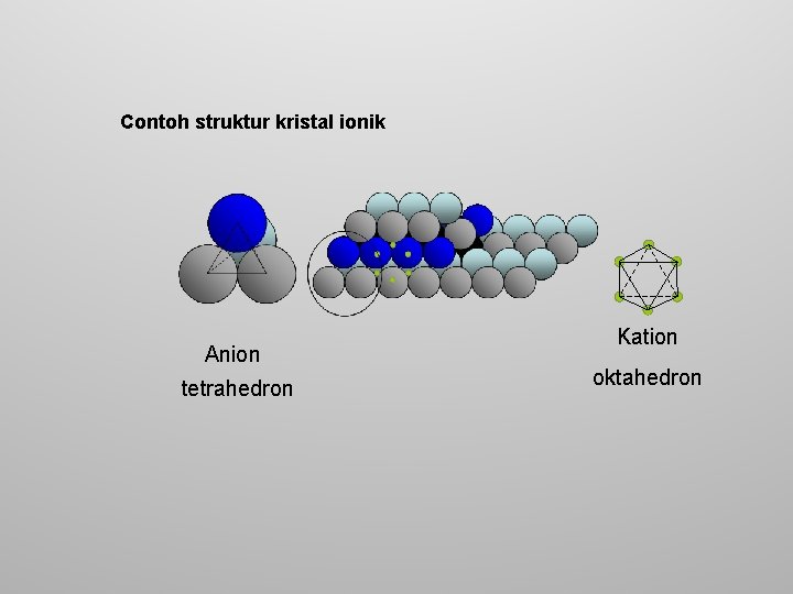 Contoh struktur kristal ionik Anion tetrahedron Kation oktahedron 
