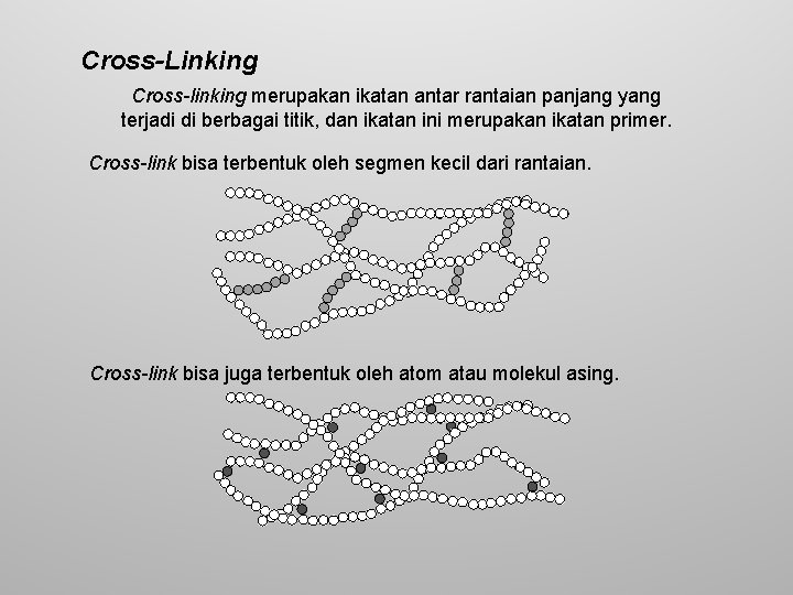 Cross-Linking Cross-linking merupakan ikatan antar rantaian panjang yang terjadi di berbagai titik, dan ikatan