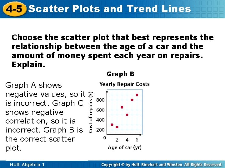 4 -5 Scatter Plots and Trend Lines Choose the scatter plot that best represents