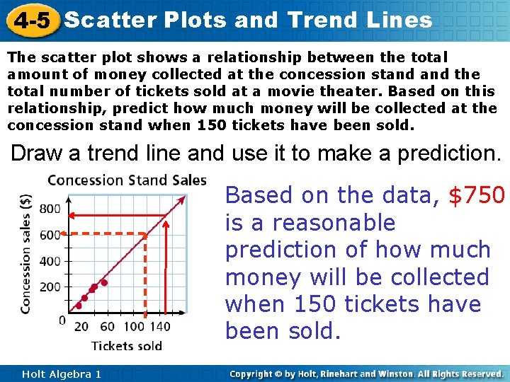 4 -5 Scatter Plots and Trend Lines The scatter plot shows a relationship between