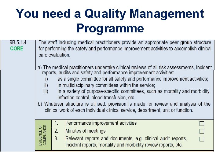 You need a Quality Management Programme 