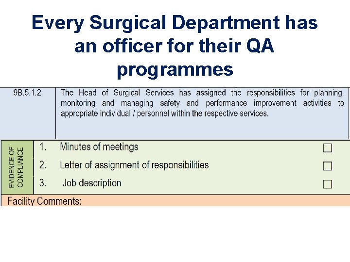 Every Surgical Department has an officer for their QA programmes 