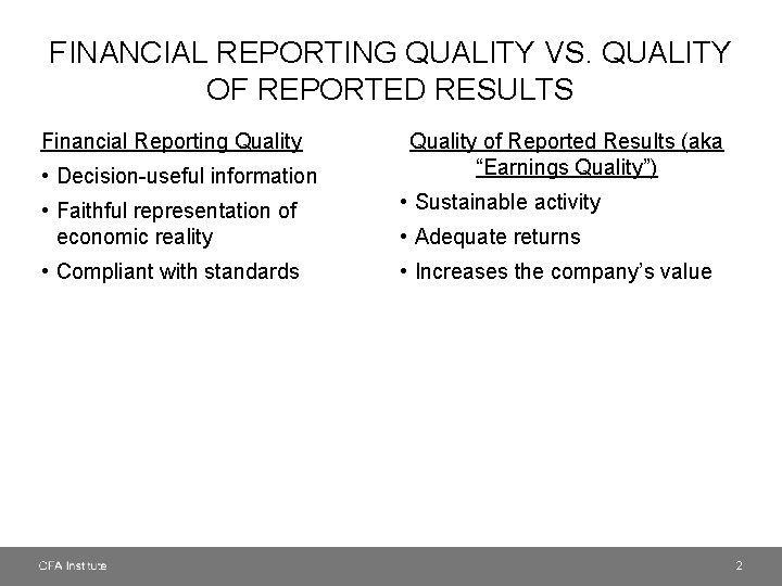 FINANCIAL REPORTING QUALITY VS. QUALITY OF REPORTED RESULTS Financial Reporting Quality • Decision-useful information