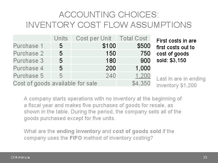 ACCOUNTING CHOICES: INVENTORY COST FLOW ASSUMPTIONS Units Cost per Unit Total Cost First costs