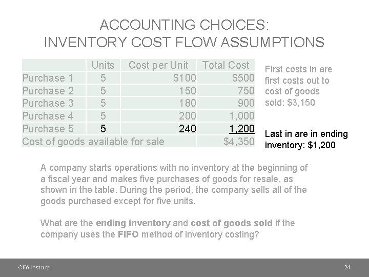 ACCOUNTING CHOICES: INVENTORY COST FLOW ASSUMPTIONS Units Cost per Unit Total Cost First costs