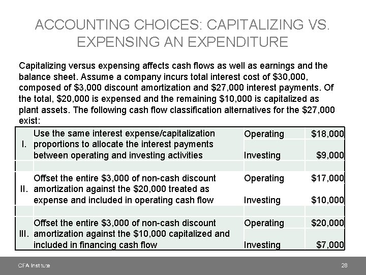 ACCOUNTING CHOICES: CAPITALIZING VS. EXPENSING AN EXPENDITURE Capitalizing versus expensing affects cash flows as