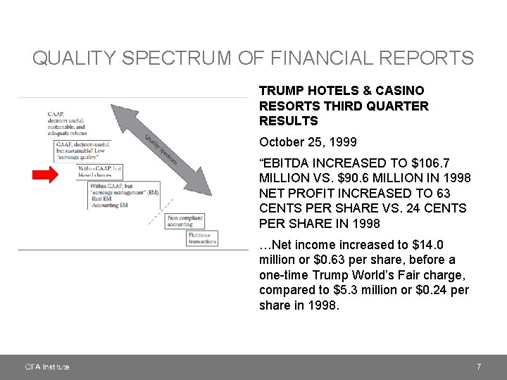 QUALITY SPECTRUM OF FINANCIAL REPORTS TRUMP HOTELS & CASINO RESORTS THIRD QUARTER RESULTS October