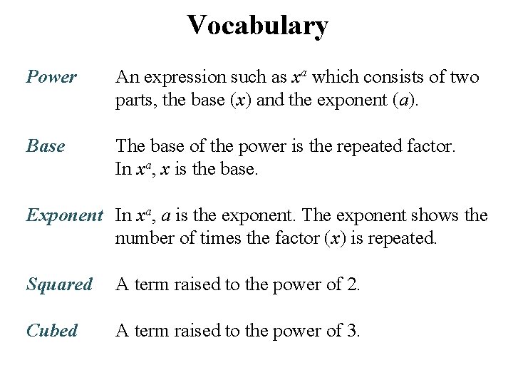 Vocabulary Power An expression such as xa which consists of two parts, the base
