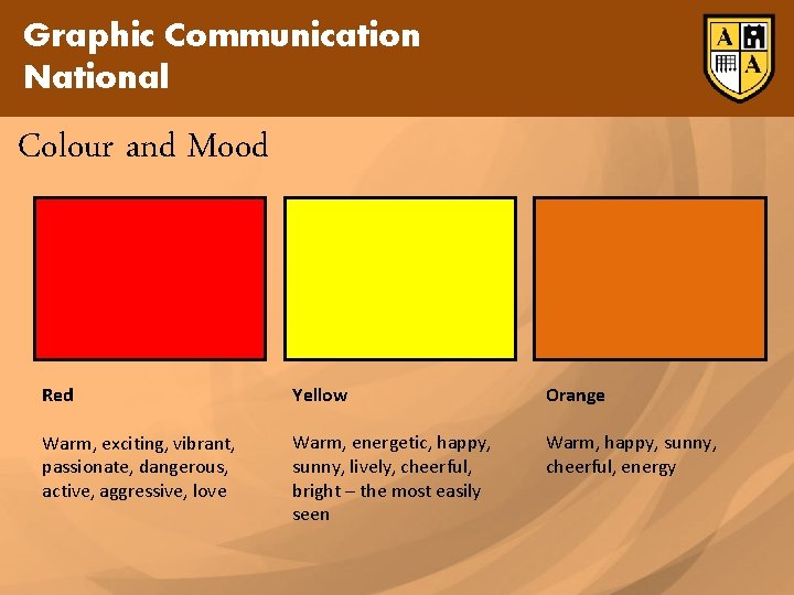 Graphic Communication National Colour and Mood Red Yellow Orange Warm, exciting, vibrant, passionate, dangerous,