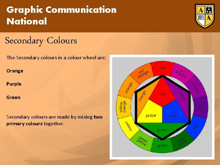 Graphic Communication National Secondary Colours The Secondary colours in a colour wheel are; Orange