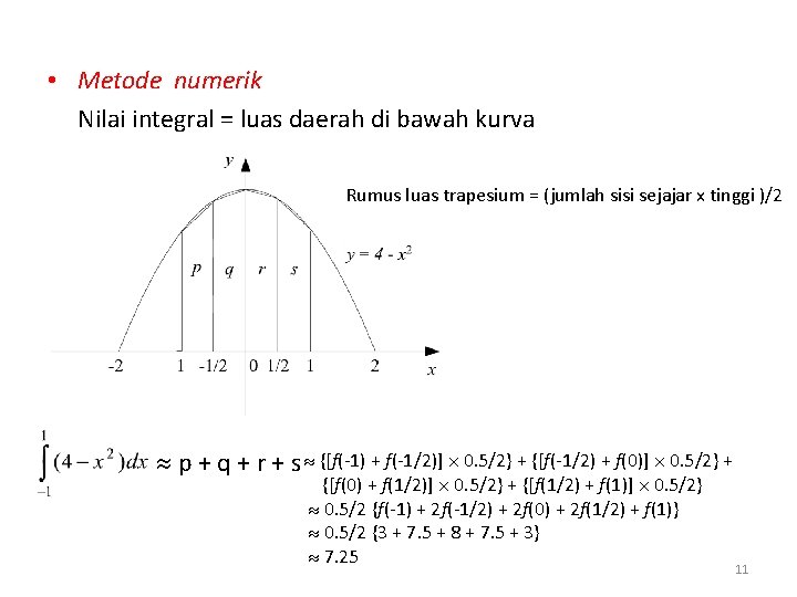  • Metode numerik Nilai integral = luas daerah di bawah kurva Rumus luas