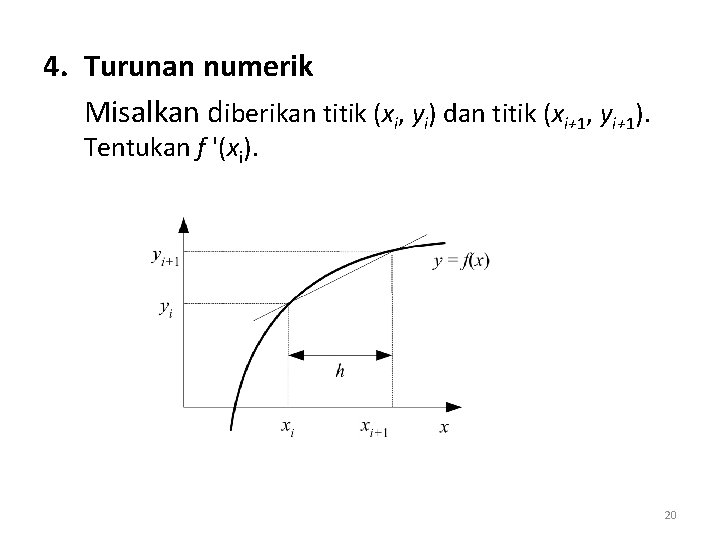 4. Turunan numerik Misalkan diberikan titik (xi, yi) dan titik (xi+1, yi+1). Tentukan f