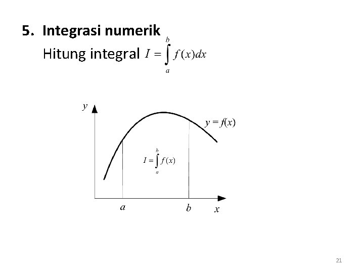 5. Integrasi numerik Hitung integral 21 