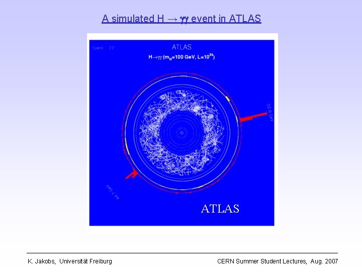 A simulated H → gg event in ATLAS K. Jakobs, Universität Freiburg CERN Summer