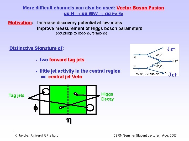 More difficult channels can also be used: Vector Boson Fusion qq H → qq