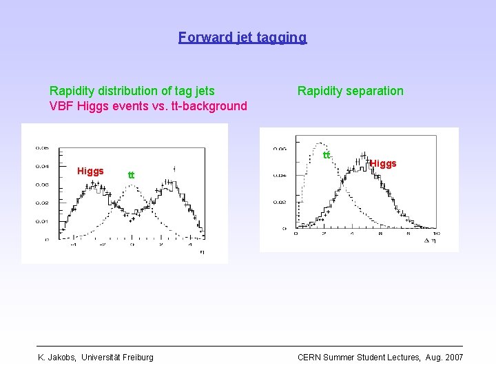 Forward jet tagging Rapidity distribution of tag jets VBF Higgs events vs. tt-background Rapidity
