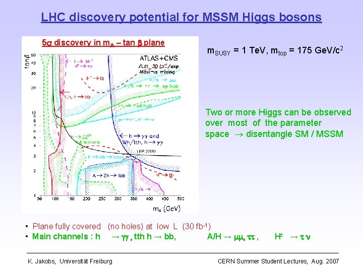 LHC discovery potential for MSSM Higgs bosons 5 s discovery in m. A –