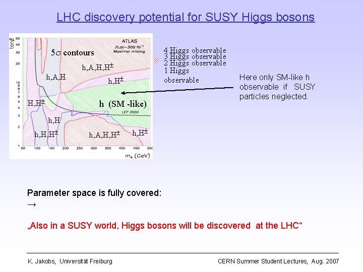 LHC discovery potential for SUSY Higgs bosons 4 Higgs observable 3 Higgs observable 2