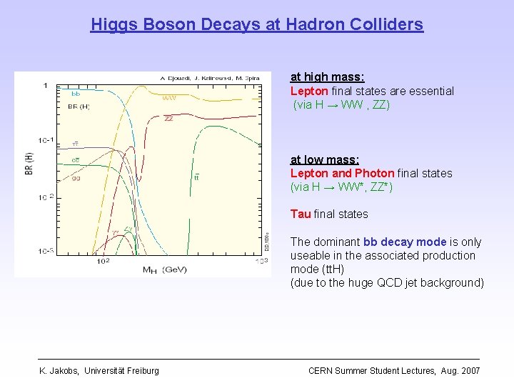 Higgs Boson Decays at Hadron Colliders at high mass: Lepton final states are essential
