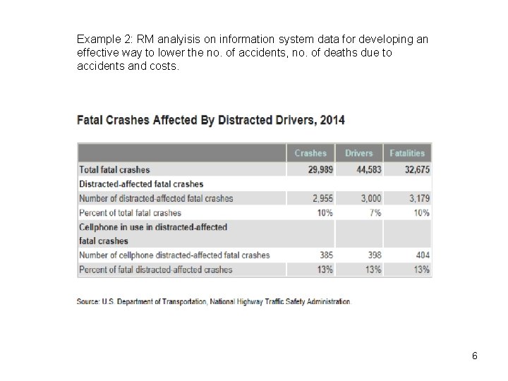 Example 2: RM analyisis on information system data for developing an effective way to Example 2: RM analyisis on information system data for developing an effective way to