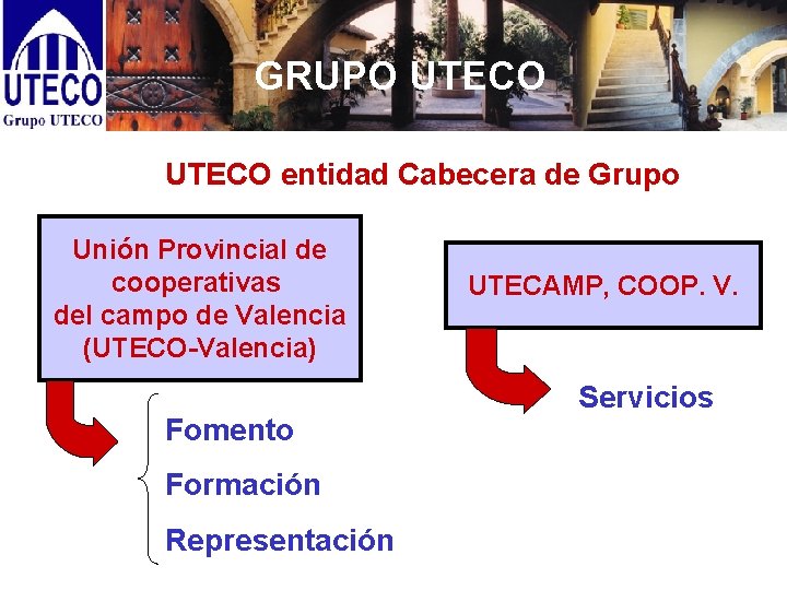 GRUPO UTECO entidad Cabecera de Grupo Unión Provincial de cooperativas del campo de Valencia