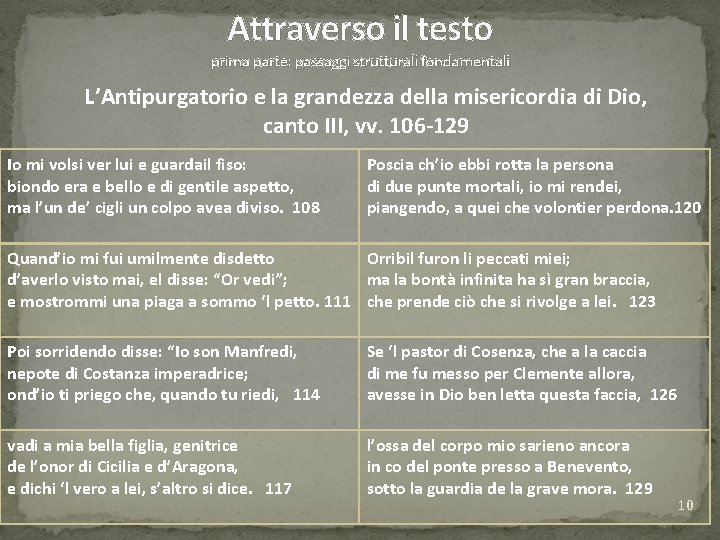 Attraverso il testo prima parte: passaggi strutturali fondamentali L’Antipurgatorio e la grandezza della misericordia