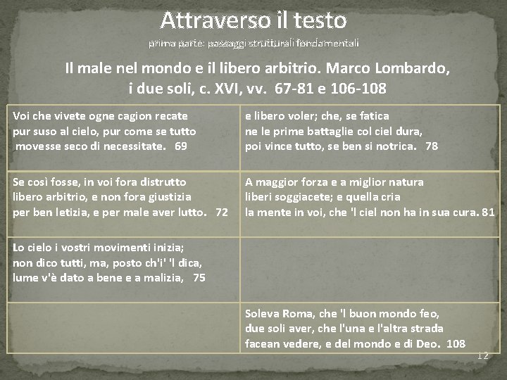 Attraverso il testo prima parte: passaggi strutturali fondamentali Il male nel mondo e il