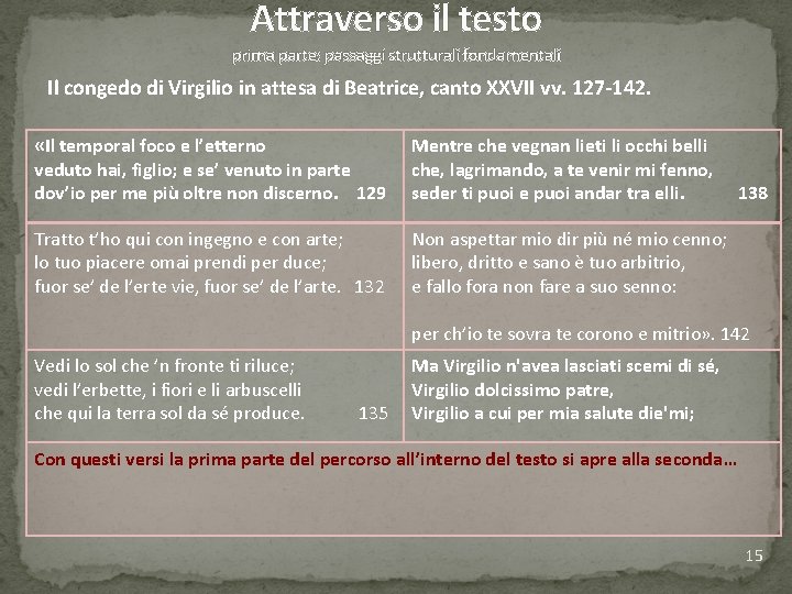 Attraverso il testo prima parte: passaggi strutturali fondamentali Il congedo di Virgilio in attesa