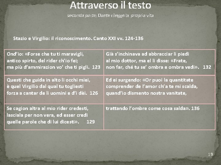 Attraverso il testo seconda parte: Dante rilegge la propria vita Stazio e Virgilio: il