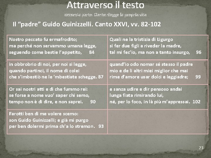 Attraverso il testo seconda parte: Dante rilegge la propria vita Il “padre” Guido Guinizzelli.