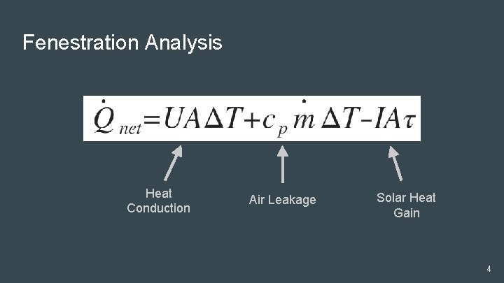Fenestration Analysis Heat Conduction Air Leakage Solar Heat Gain 4 