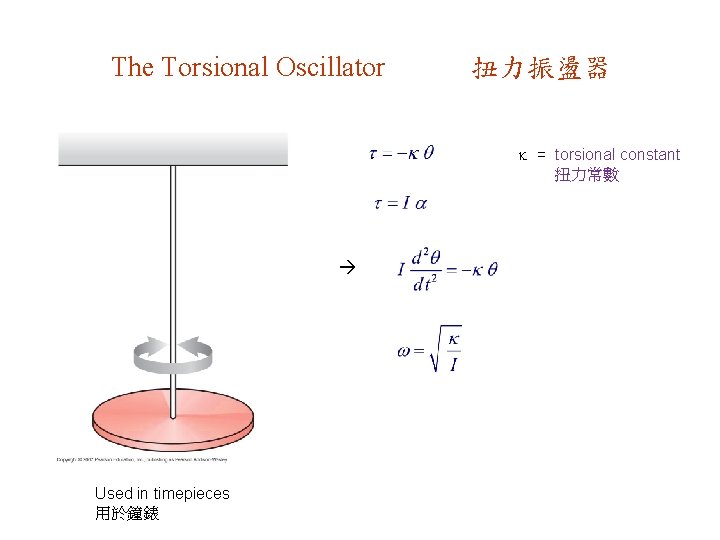 The Torsional Oscillator 扭力振盪器 k = torsional constant 扭力常數 Used in timepieces 用於鐘錶 