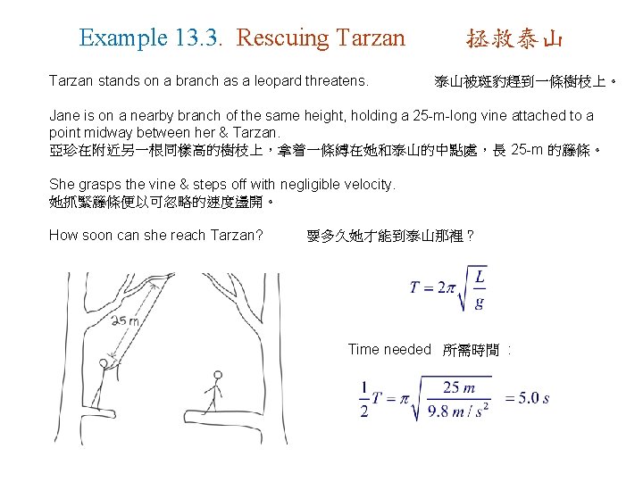Example 13. 3. Rescuing Tarzan stands on a branch as a leopard threatens. 拯救泰山