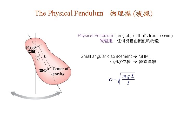 The Physical Pendulum 物理擺 (複擺) Physical Pendulum = any object that’s free to swing