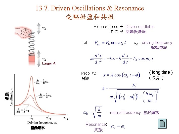 13. 7. Driven Oscillations & Resonance 受驅振盪和共振 External force Driven oscillator 外力 受驅振盪器 d