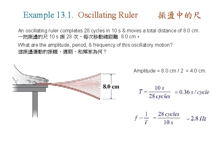 Example 13. 1. Oscillating Ruler 振盪中的尺 An oscillating ruler completes 28 cycles in 10