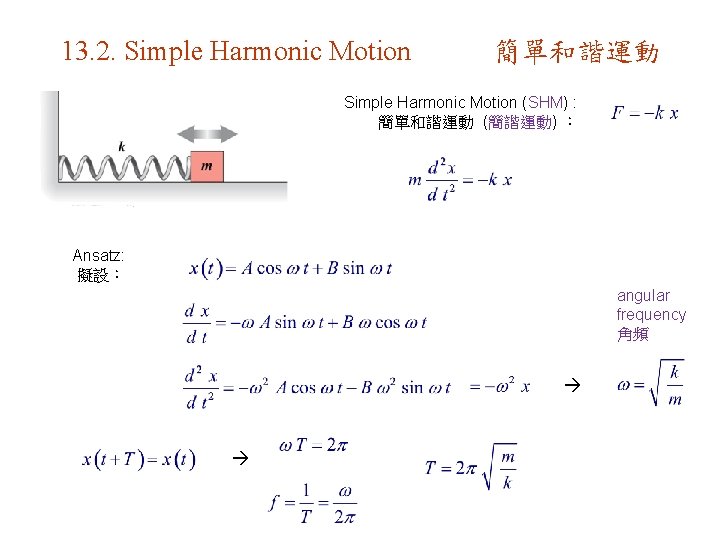 13. 2. Simple Harmonic Motion 簡單和諧運動 Simple Harmonic Motion (SHM) : 簡單和諧運動 (簡諧運動) ：