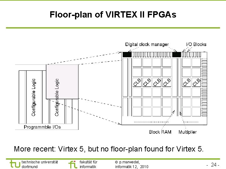 Floor-plan of VIRTEX II FPGAs More recent: Virtex 5, but no floor-plan found for