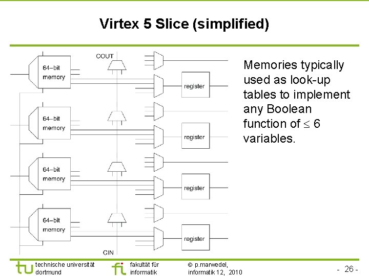 Virtex 5 Slice (simplified) Memories typically used as look-up tables to implement any Boolean