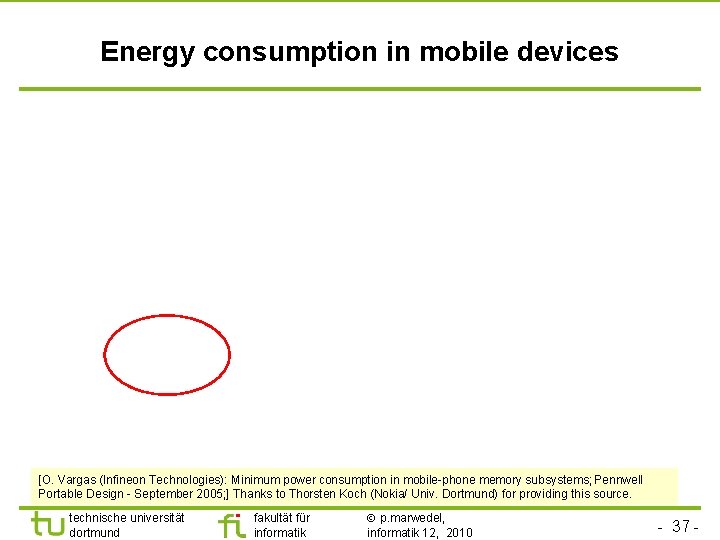 Energy consumption in mobile devices [O. Vargas (Infineon Technologies): Minimum power consumption in mobile-phone