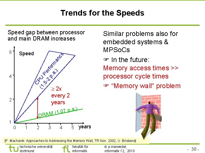 Trends for the Speeds Speed gap between processor and main DRAM increases 8 CP