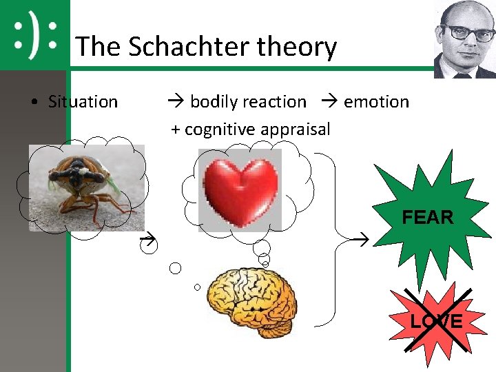 The Schachter theory • Situation bodily reaction emotion + cognitive appraisal FEAR LOVE The Schachter theory • Situation bodily reaction emotion + cognitive appraisal FEAR LOVE